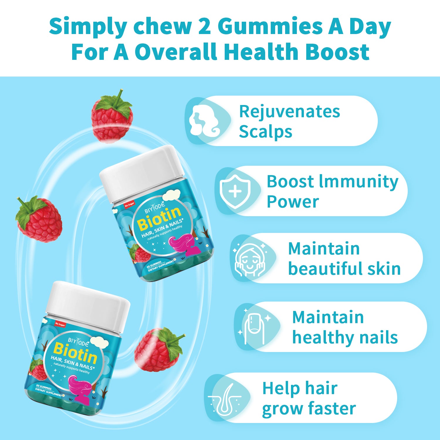 Gummies Boost Immunity
